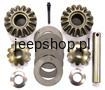 Komplet kół zębatych mechanizmu różnicowego  wraz z tarczkami ciernymi blokady mechanicznej Most tylny Dana 44  83505432 Wrangler 1987-2006